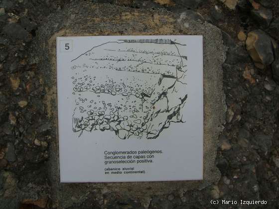 Aliaga - Parque Geológico